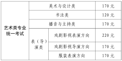 2026年上海市普通高校艺术类专业报名考试实施办法