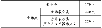2026年上海市普通高校艺术类专业报名考试实施办法