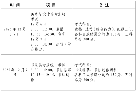 2026年上海市普通高校艺术类专业报名考试实施办法